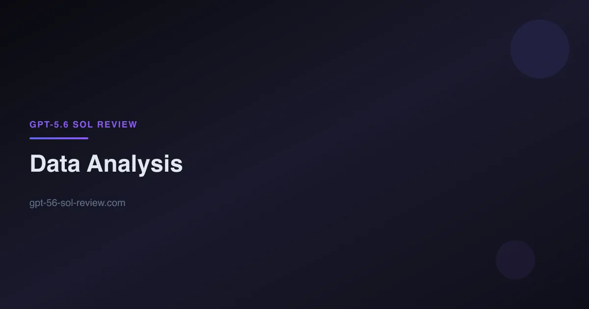 GPT-5.6 Sol analyzing messy e-commerce CSV data